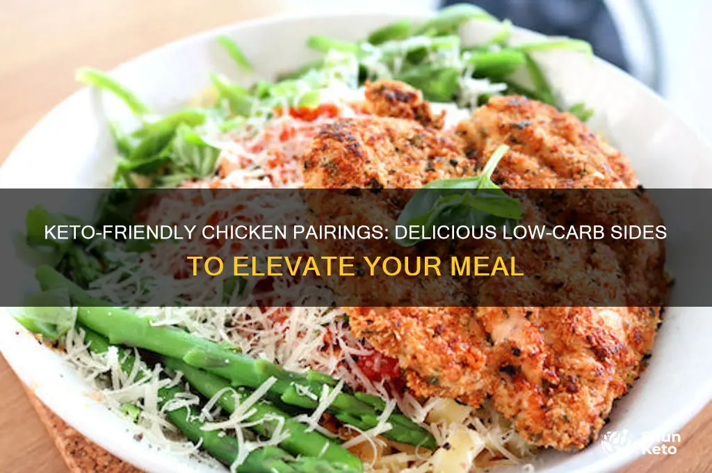 what can i eat with chicken on keto