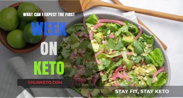 Keto Week 1: Symptoms, Energy Shifts, and What to Expect