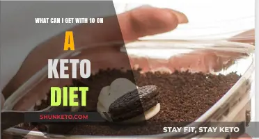 Budget-Friendly Keto Finds: Delicious Options Under $10