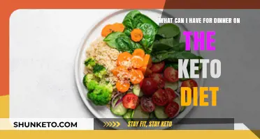 Keto Dinner Ideas: Delicious Low-Carb Meals to Enjoy Tonight