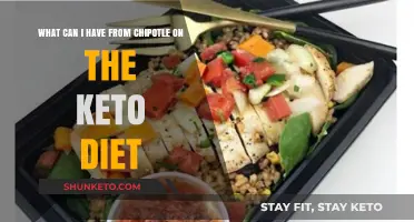 Keto-Friendly Chipotle Choices: Delicious Low-Carb Options to Enjoy Guilt-Free