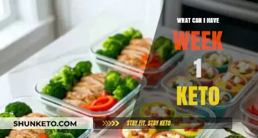 Kickstart Your Keto Journey: Week 1 Meal Ideas and Tips