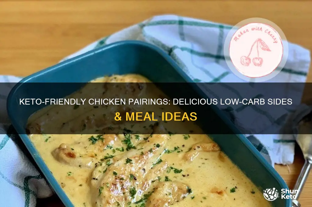 what can i have with chicken on keto