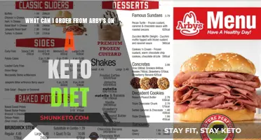Keto-Friendly Arby's Orders: Low-Carb Menu Picks for Diet Success