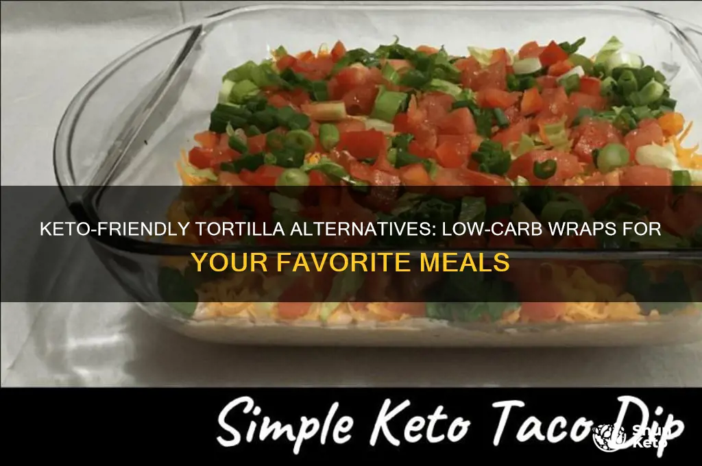 what can i substitute for tortillas on keto