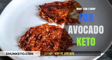 Keto-Friendly Avocado Alternatives: Healthy Swaps for Your Low-Carb Diet