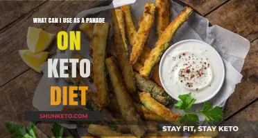 Keto-Friendly Panade Alternatives: Low-Carb Binders for Perfect Keto Cooking