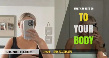 Keto's Impact: Transforming Your Body, Health, and Energy Levels Explained