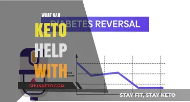 Keto Benefits: Weight Loss, Energy Boosts, and Beyond Explained