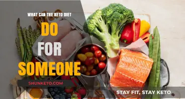 Unlocking Keto's Potential: Transforming Health, Energy, and Weight Loss