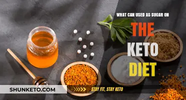 Keto-Friendly Sweeteners: Healthy Sugar Alternatives for Your Low-Carb Lifestyle