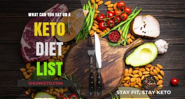 Keto Diet Food List: What to Eat and Avoid