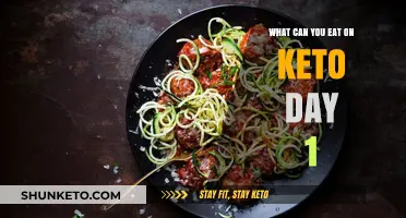 Keto Day 1: Delicious Low-Carb Foods to Kickstart Your Diet