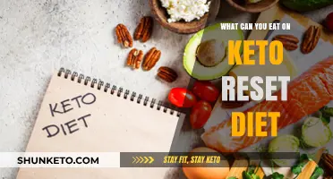 Keto Reset Diet Essentials: Foods to Eat for Optimal Results