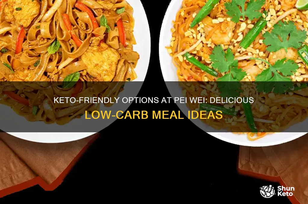 what can you eat that is keto at peiwiei