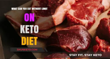 Unlimited Keto Foods: What to Eat Freely on a Low-Carb Diet