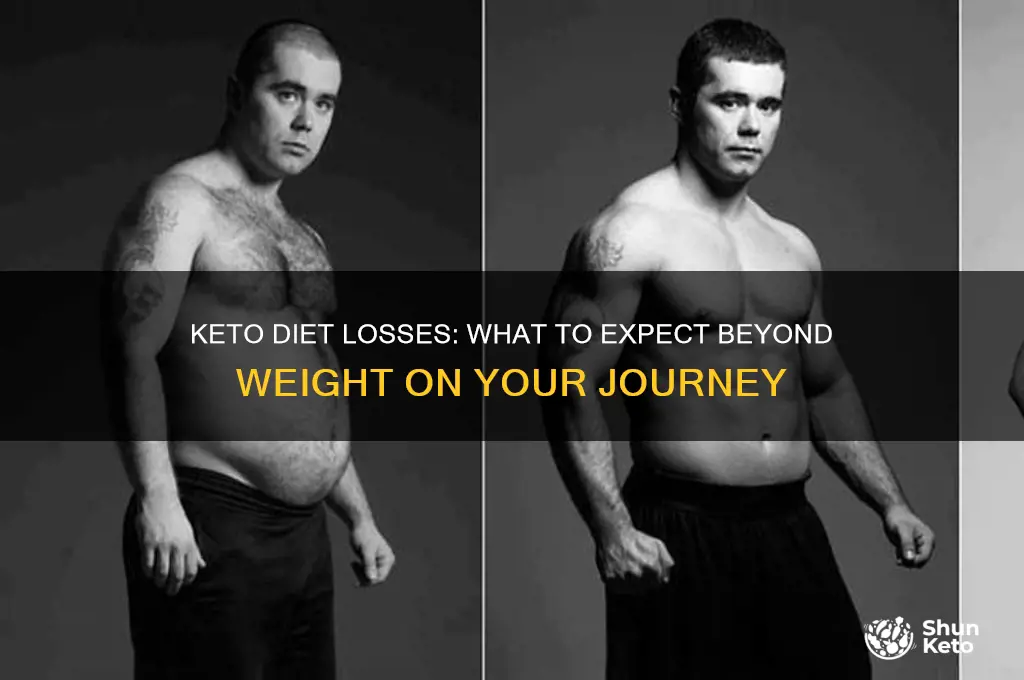 what can you expect to lose on keto diet