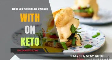 Keto-Friendly Avocado Alternatives: Low-Carb Substitutes for Creamy Recipes