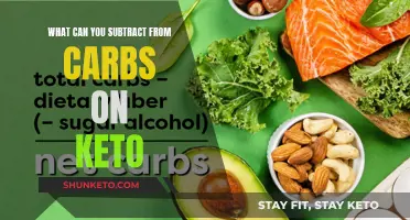 Subtracting Carbs: Keto Diet's Essential Math for Weight Loss