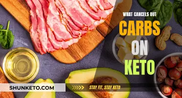 Carb-Cancelling Foods for Keto Dieters: What You Need to Know