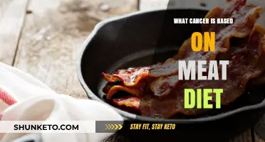 Meat Diets: Cancer's Unseen Link