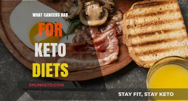 Keto Diets and Cancer: Risks, Considerations, and What to Avoid