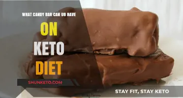 Keto-Friendly Candy Bars: Indulge Without Breaking Your Low-Carb Diet