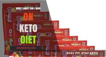 Keto-Friendly Candy Options: Indulge Without Breaking Your Diet