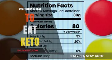 Keto-Friendly Candy Options: Indulge Without Breaking Your Diet