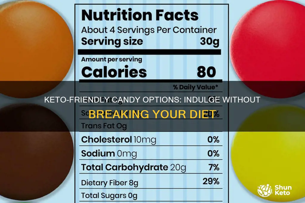 what candy is okay to eat keto