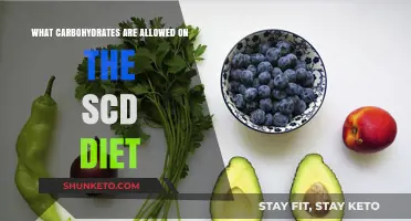 Carbs on SCD Diet: What's Allowed?