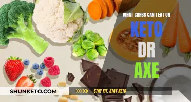 Keto-Friendly Carb Options: Dr. Axe's Recommendations