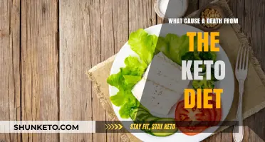 Deadly Keto Risks: Uncovering the Causes of Keto Diet Deaths