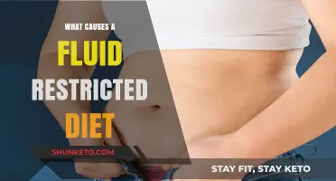 Fluid Restriction: Why and When?
