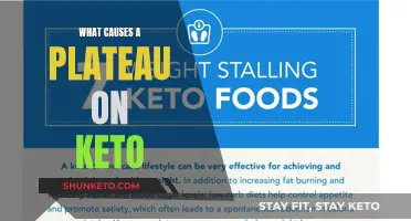 Keto Plateau: Breaking the Stall