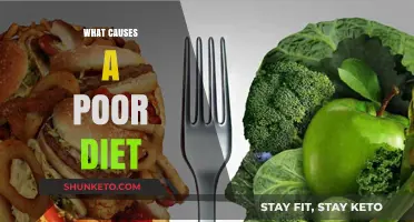 Dieting Traps: Understanding the Root Cause of Poor Dieting