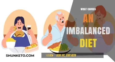 Diet Imbalance: Causes and Effects
