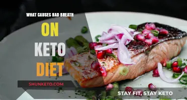 Keto Breath Explained: Uncovering Causes of Bad Breath on a Low-Carb Diet