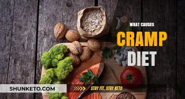 Dietary Imbalances: Understanding the Cause of Cramps