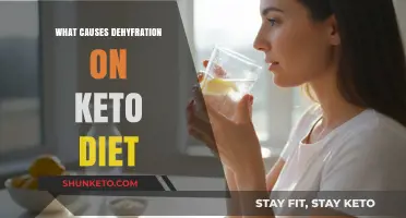 Understanding Dehydration on Keto: Causes and Prevention Strategies