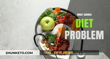 Diet Problems: Uncovering the Root Causes