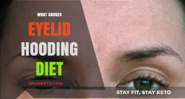 Diet and Eyelid Hooding: What's the Connection?