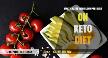 Keto and Hypertension: Uncovering Causes of High Blood Pressure