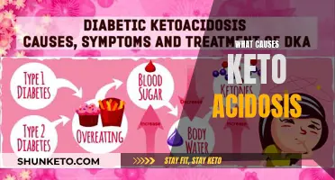 Understanding the Triggers of Ketoacidosis