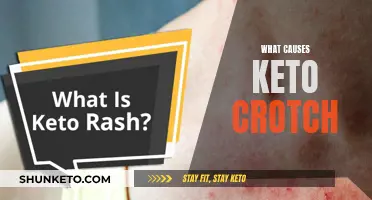 Understanding the Unpleasant Side Effect of Keto Crotch