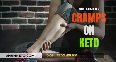 Leg Cramps on Keto: What You Need to Know