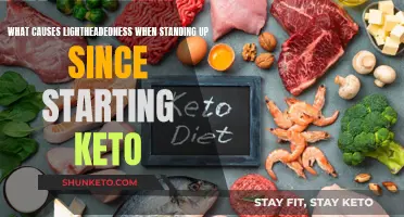 Keto Lightheadedness: What's the Deal?