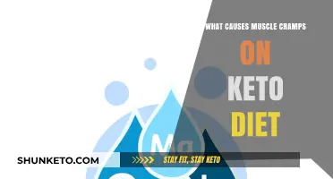 Understanding Muscle Cramps on Keto: Causes and Solutions Explained