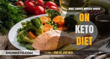 Keto Muscle Issues: Unraveling Causes and Solutions for Optimal Health