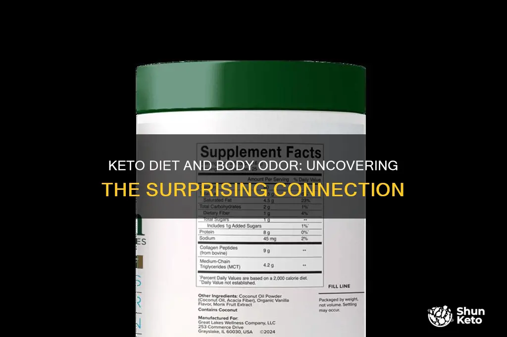 what causes the body odor with the keto diet